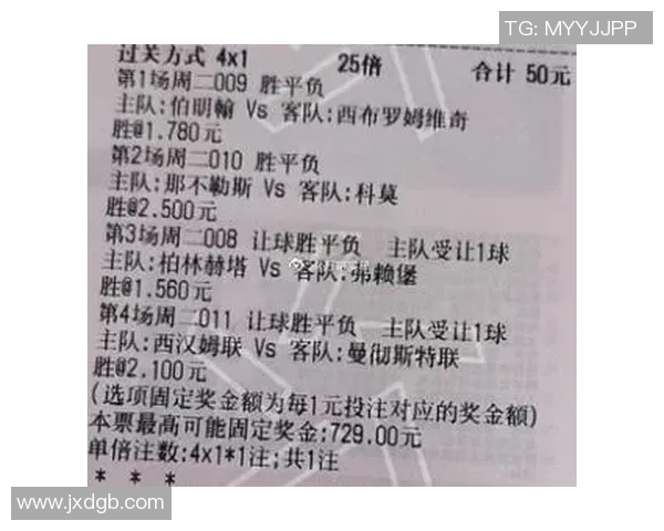 西布罗姆与伯明翰足球赛精彩比分回顾及赛况分析